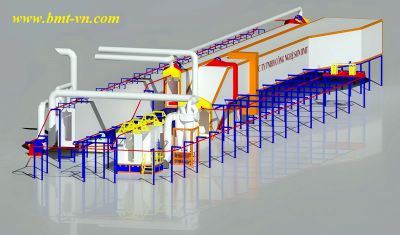 QUY TRÌNH SƠN TĨNH ĐIỆN, CÁC BƯỚC SƠN TĨNH ĐIỆN